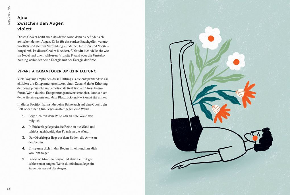 Weitere Ansicht: Grounding | Donna Raskin