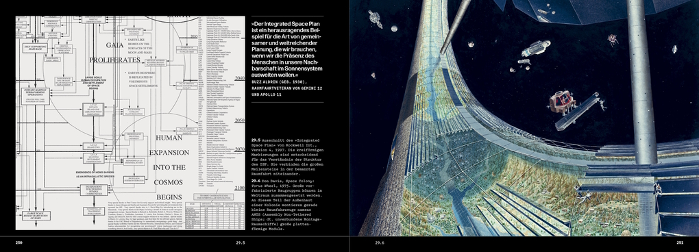 Weitere Ansicht: Der Traum vom Weltraum | Dallas Campbell