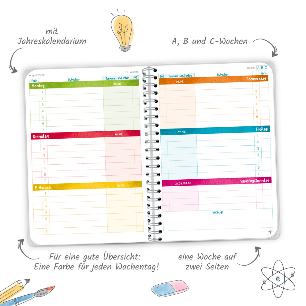 Weitere Ansicht: TRÖTSCH - Grundschulplaner Soccer 26/27