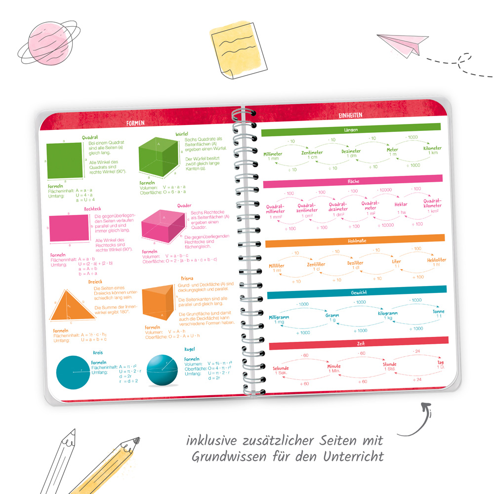 Weitere Ansicht: TRÖTSCH - Grundschulplaner Soccer 26/27