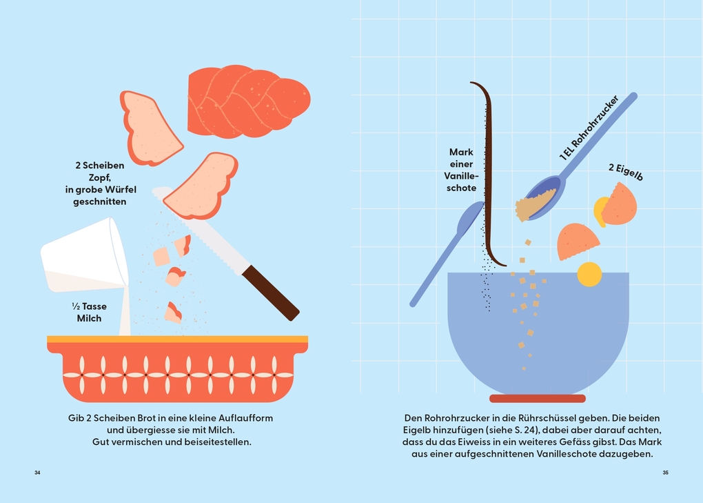 Weitere Ansicht: Zig, Zag, Zopf | Jagna Pilczuk
