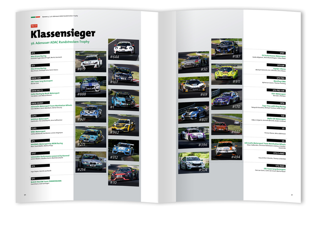 Weitere Ansicht: Nürburgring Langstrecken-Serie 2025 - NLS