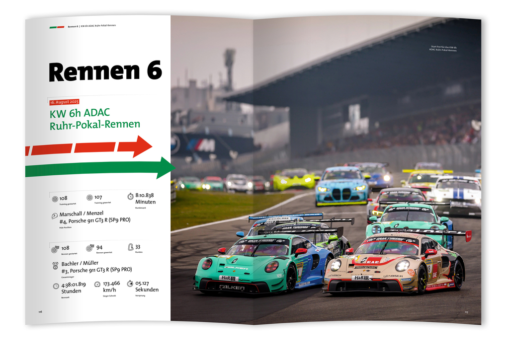Weitere Ansicht: Nürburgring Langstrecken-Serie 2025 - NLS