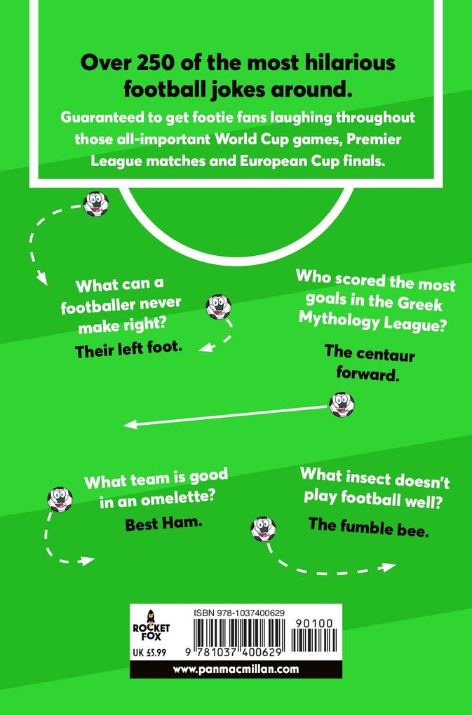 Weitere Ansicht: Football Jokes