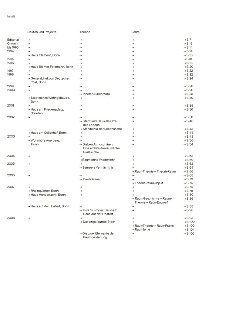Weitere Ansicht: Uwe Schröder Werkverzeichnis I