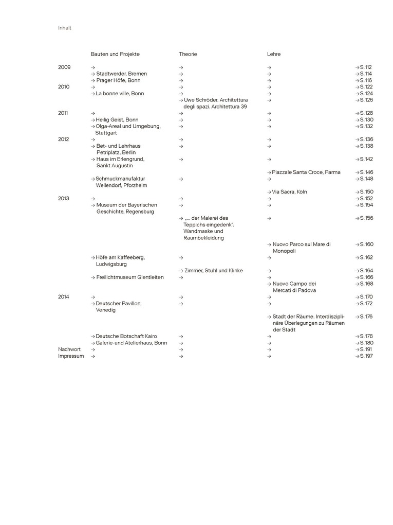Weitere Ansicht: Uwe Schröder Werkverzeichnis I