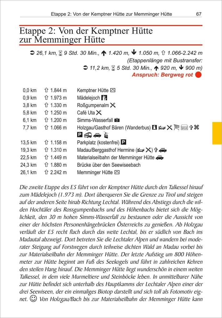 Weitere Ansicht: E5 Oberstdorf - Meran/Bozen | Christian K. Rupp