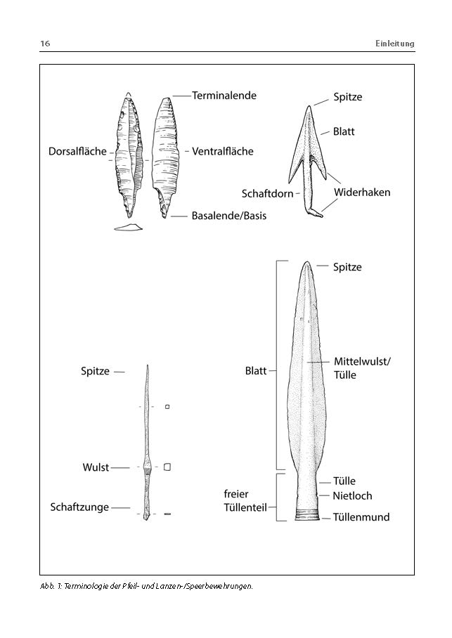 Weitere Ansicht: Pfeil- und Lanzenspitzen | Ulrike Weller