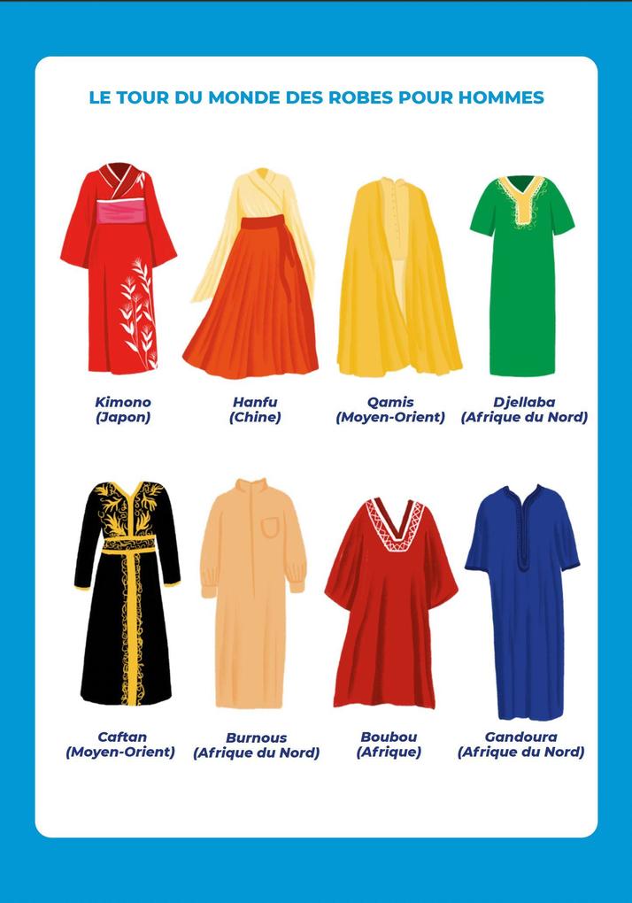 Weitere Ansicht: Du bist perfekt! | Emilie Chazerand