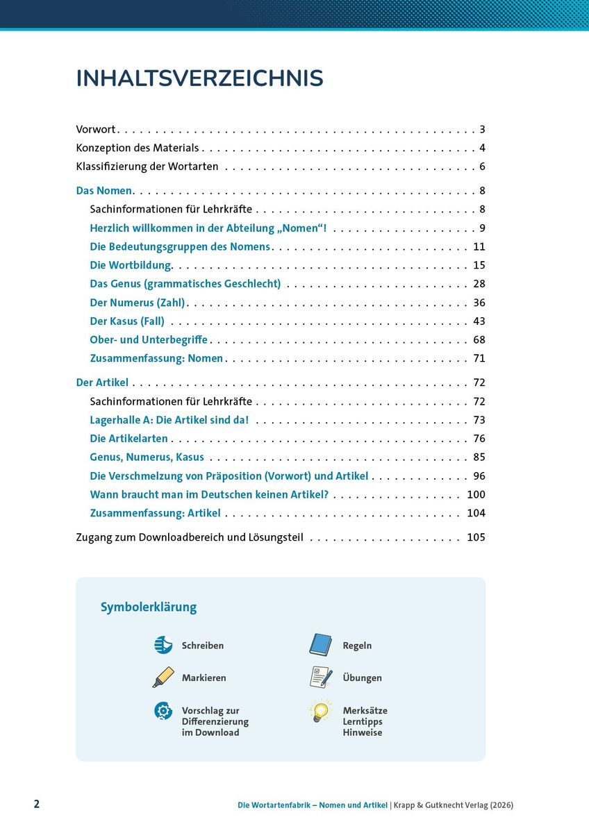 Weitere Ansicht: Die Wortartenfabrik - Nomen und Artikel - Lehrerheft | Julia Raschko