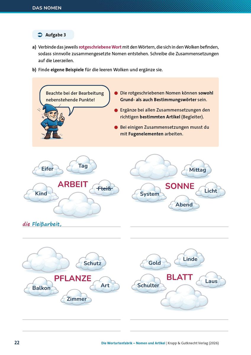 Weitere Ansicht: Die Wortartenfabrik - Nomen und Artikel - Lehrerheft | Julia Raschko