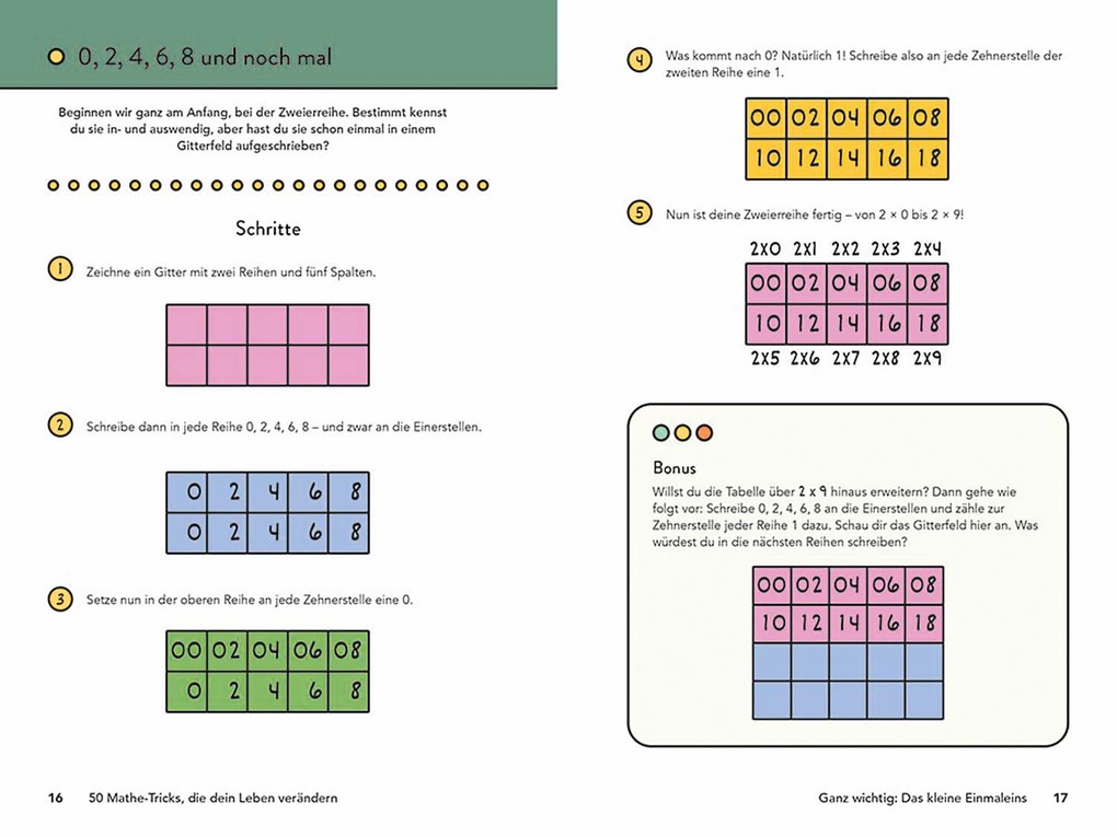 Weitere Ansicht: 50 Mathe-Tricks | Tanya Zakowich