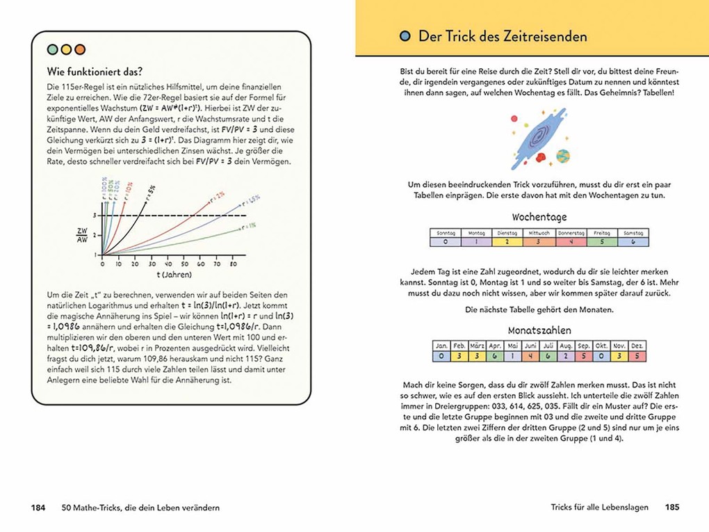 Weitere Ansicht: 50 Mathe-Tricks | Tanya Zakowich
