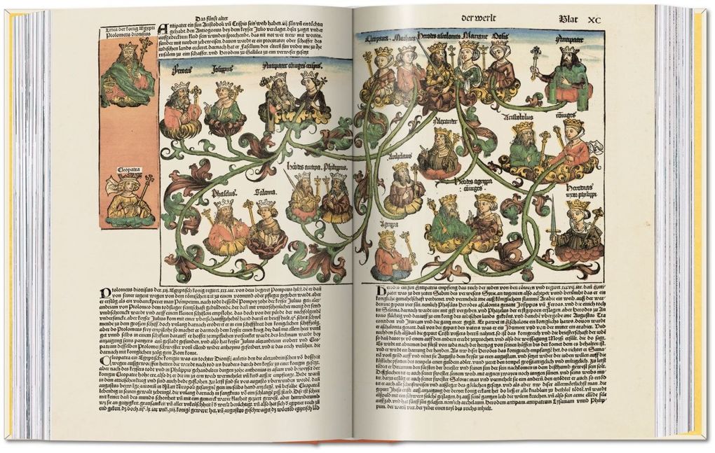 Weitere Ansicht: Hartmann Schedel