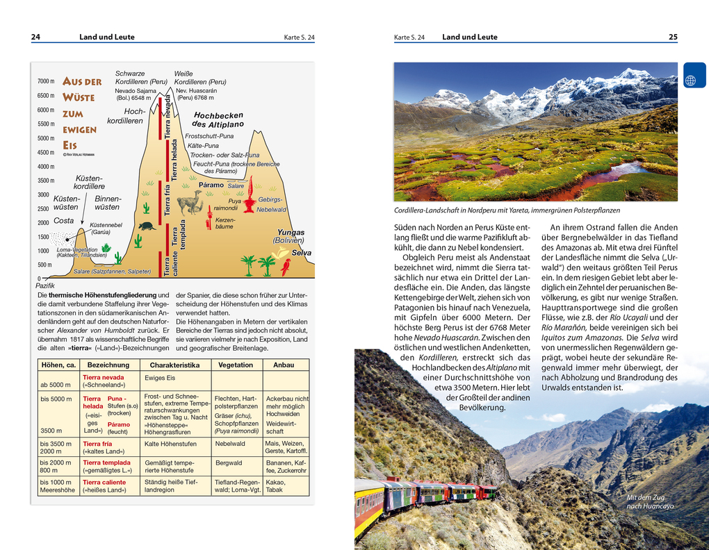 Weitere Ansicht: Reise Know-How Reiseführer Peru kompakt | Katharina Nickoleit, Sandra Wolf