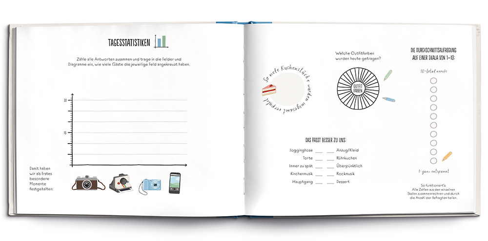 Weitere Ansicht: Meine Konfirmation in einem Buch | Annika Mengel