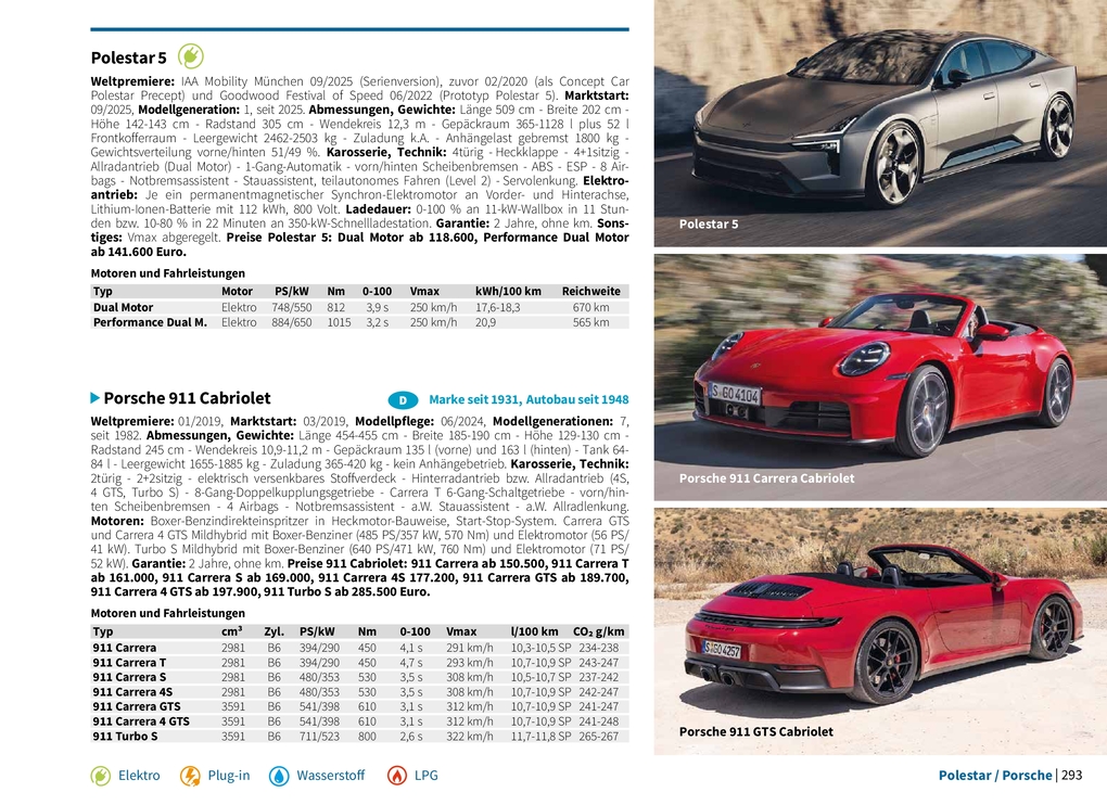 Weitere Ansicht: autosalon - autodrom | Wolfram Nickel, Jasmin Pouwels