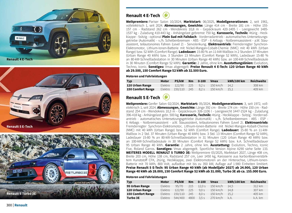 Weitere Ansicht: autosalon - autodrom | Wolfram Nickel, Jasmin Pouwels