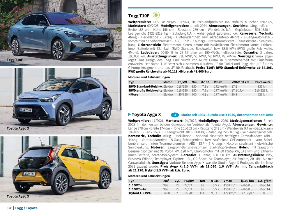 Weitere Ansicht: autosalon - autodrom | Wolfram Nickel, Jasmin Pouwels