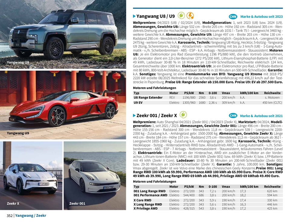 Weitere Ansicht: autosalon - autodrom | Wolfram Nickel, Jasmin Pouwels