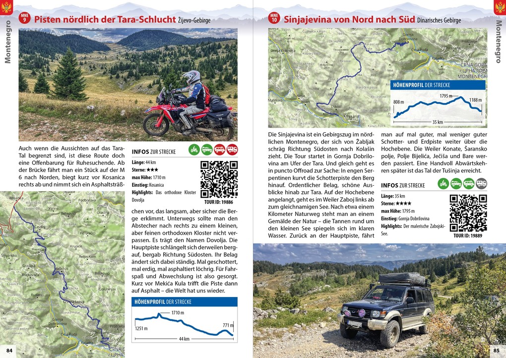 Weitere Ansicht: Offroad Atlas - Best of 2026 | Martin Schempp