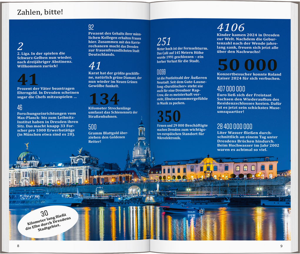 Weitere Ansicht: DUMONT direkt Reiseführer Dresden | Siiri Klose
