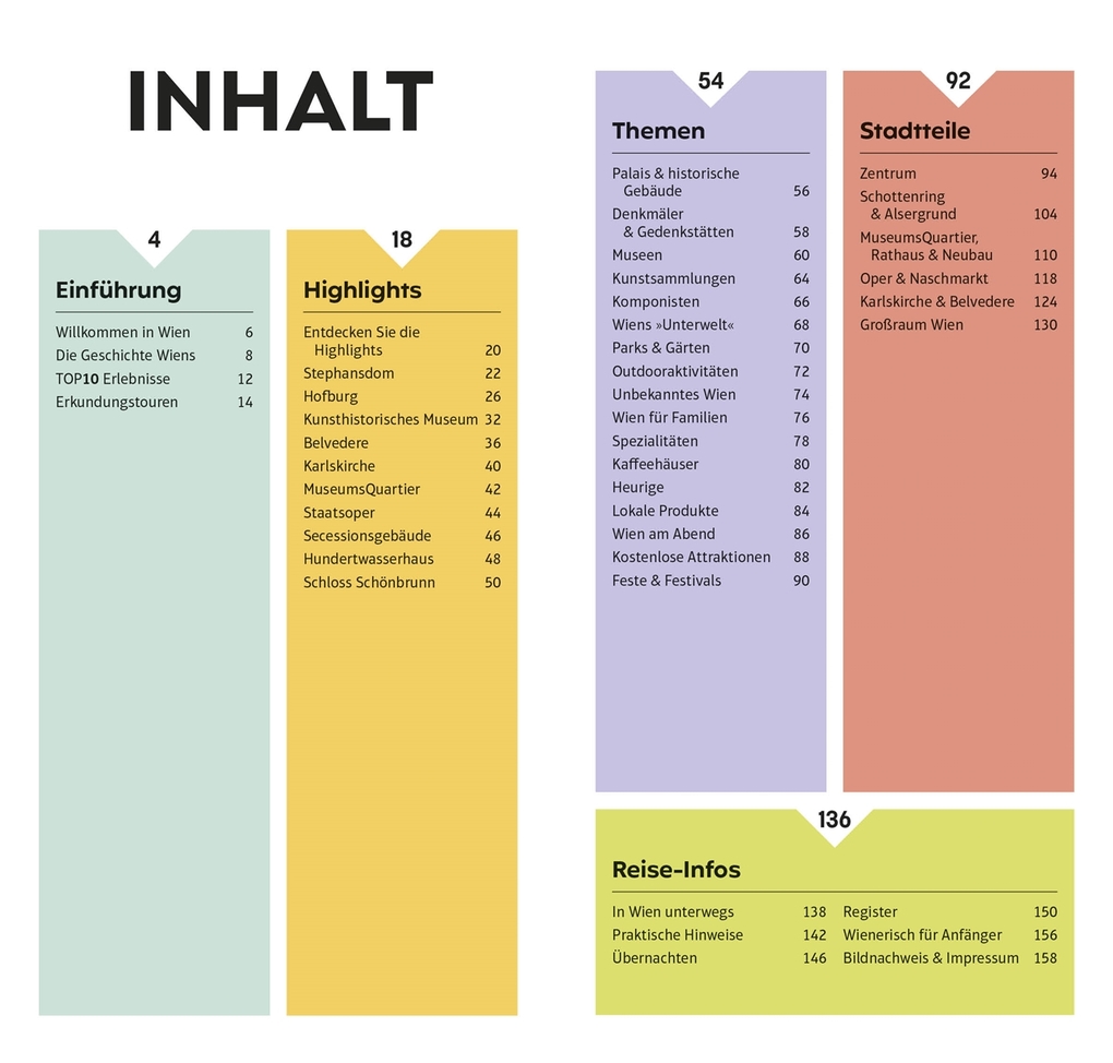 Weitere Ansicht: TOP10 Reiseführer Wien