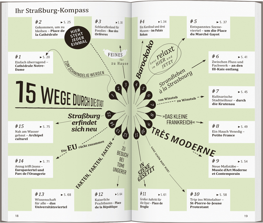 Weitere Ansicht: DUMONT direkt Reiseführer Straßburg | Gabriele Kalmbach
