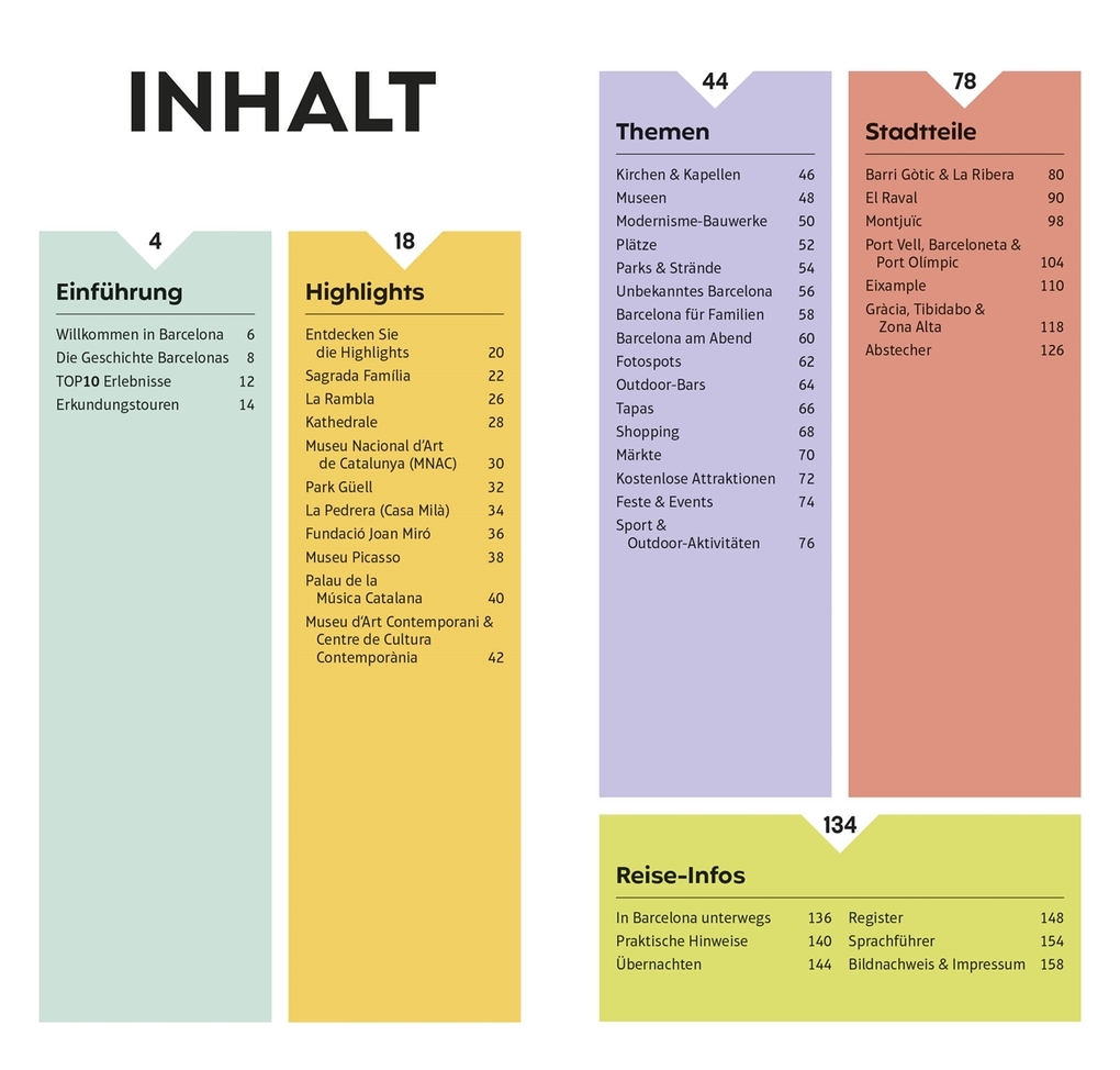 Weitere Ansicht: TOP10 Reiseführer Barcelona