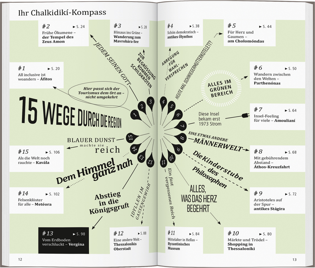 Weitere Ansicht: DUMONT direkt Reiseführer Chalkidiki | Klaus Bötig, Elisabeth Heinze