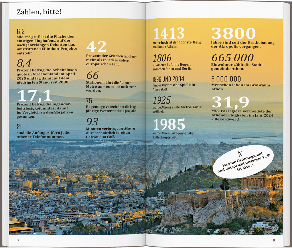 Weitere Ansicht: DUMONT direkt Reiseführer Athen | Klaus Bötig, Elisabeth Heinze