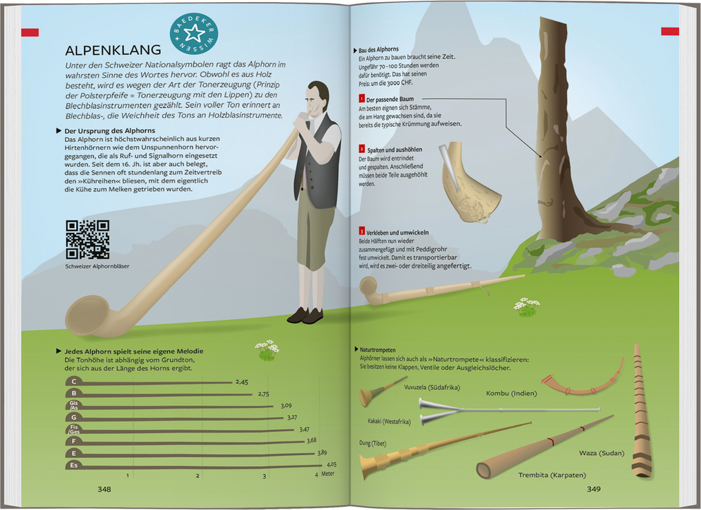Weitere Ansicht: Baedeker Reiseführer Schweiz, Liechtenstein | Dina Stahn, Patricia Fridrich