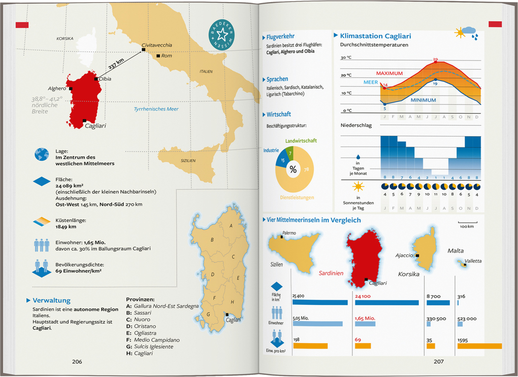 Weitere Ansicht: Baedeker Reiseführer Sardinien | Birgit Müller-Wöbcke, Timo Lutz