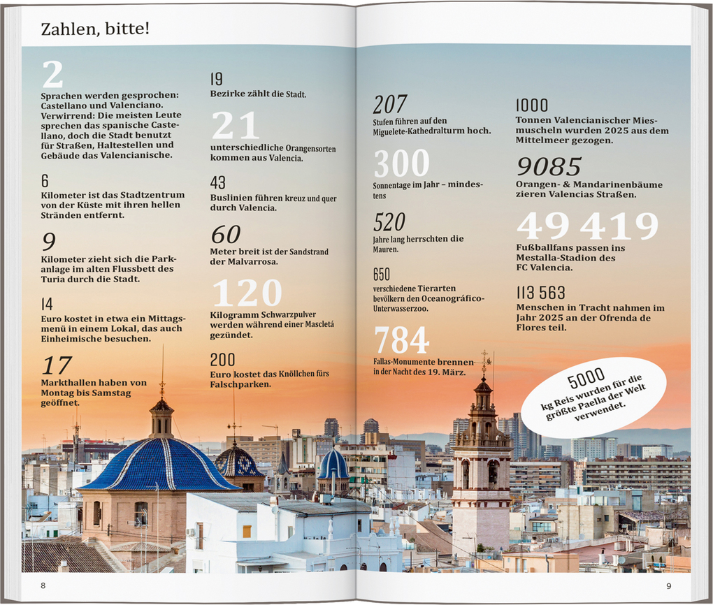 Weitere Ansicht: DUMONT direkt Reiseführer Valencia | Daniel Izquierdo Hänni, André Höchemer