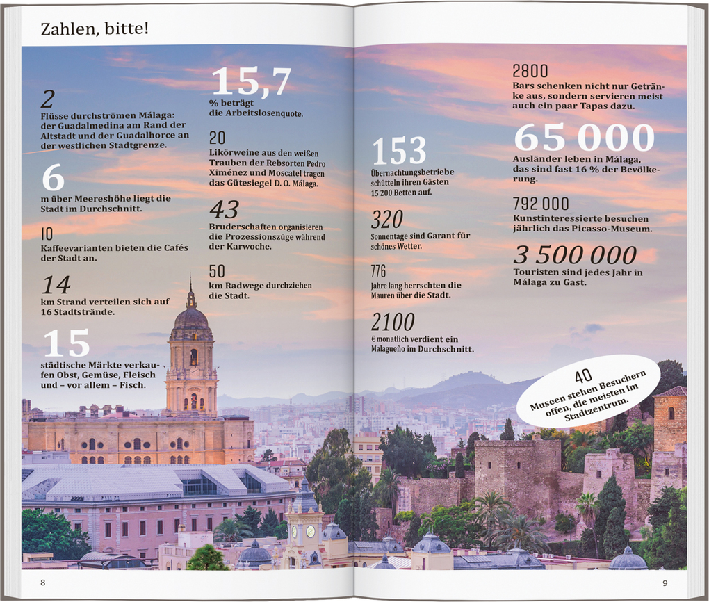 Weitere Ansicht: DUMONT direkt Reiseführer Málaga | Manuel García Blázquez