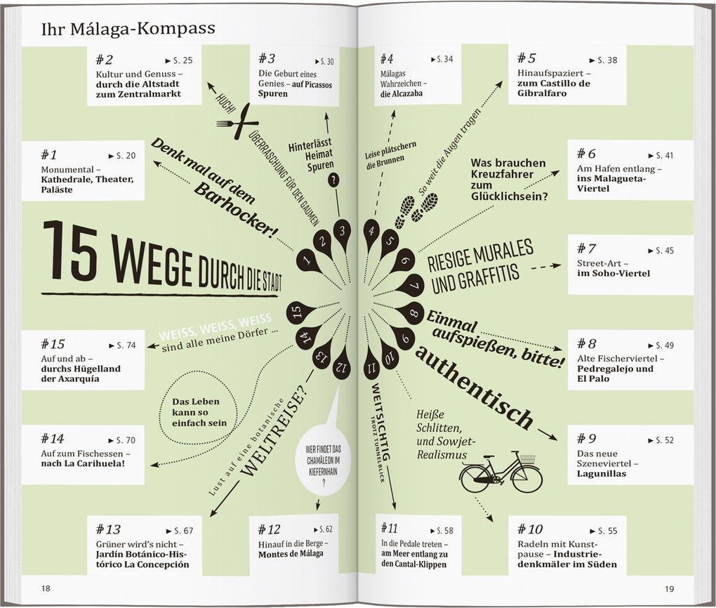 Weitere Ansicht: DUMONT direkt Reiseführer Málaga | Manuel García Blázquez