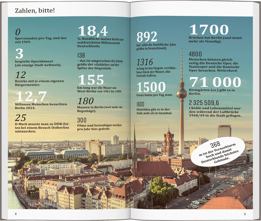 Weitere Ansicht: DUMONT direkt Reiseführer Berlin | Martina Miethig