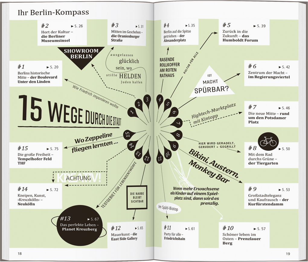 Weitere Ansicht: DUMONT direkt Reiseführer Berlin | Martina Miethig