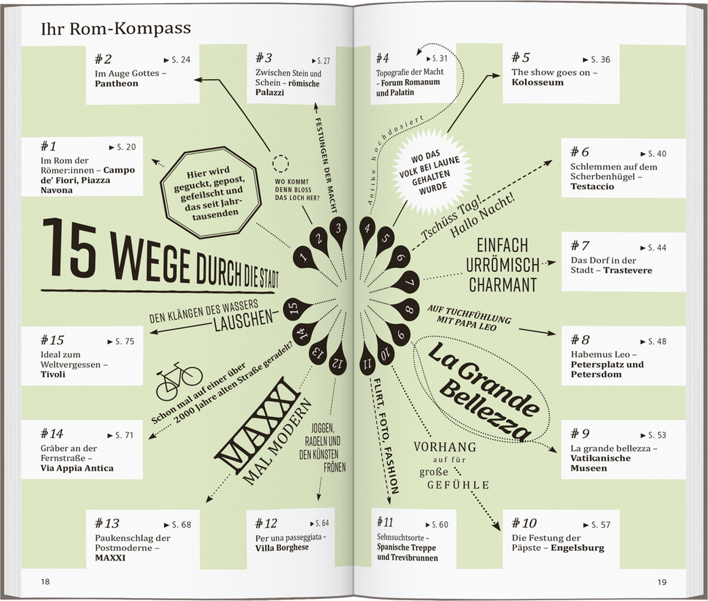 Weitere Ansicht: DUMONT direkt Reiseführer Rom | Caterina Mesina