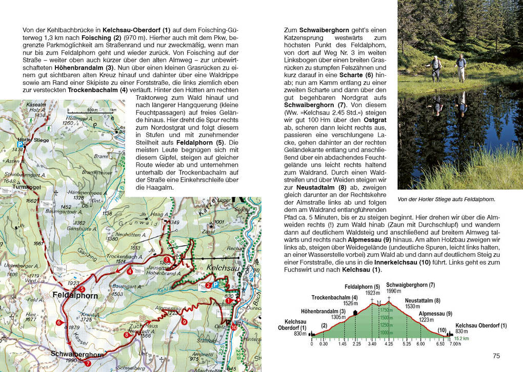 Weitere Ansicht: ROTHER Wanderführer Kitzbüheler Alpen. 62 Touren um Alpbach, in der Wildschönau, im Brixental, bei St. Johann und im Pillerseetal | Sepp Brandl, Marc Brandl