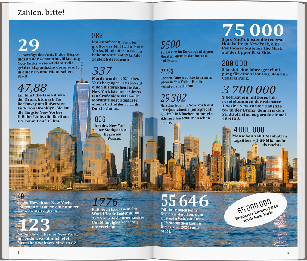 Weitere Ansicht: DUMONT direkt Reiseführer New York | Sebastian Moll