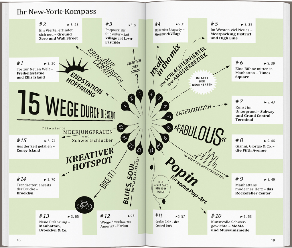 Weitere Ansicht: DUMONT direkt Reiseführer New York | Sebastian Moll