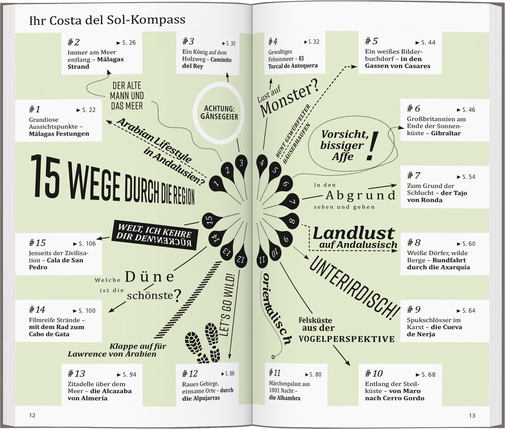 Weitere Ansicht: DUMONT direkt Reiseführer Costa del Sol | Manuel García Blázquez