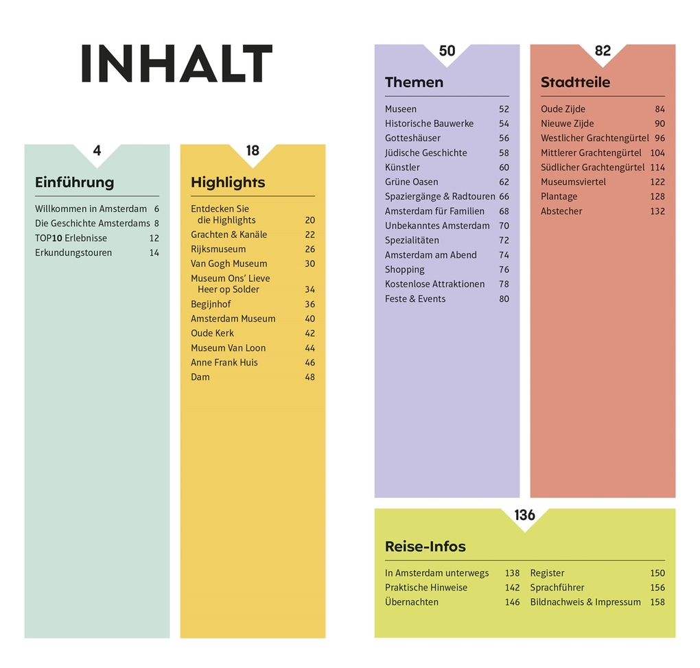 Weitere Ansicht: TOP10 Reiseführer Amsterdam