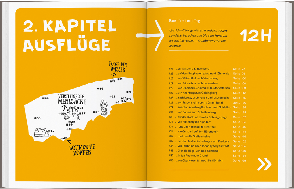 Weitere Ansicht: 52 kleine & große Eskapaden im Erzgebirge | Siiri Klose
