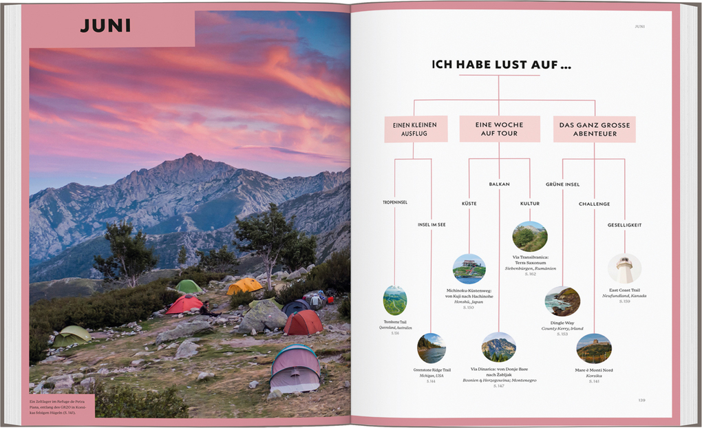 Weitere Ansicht: LONELY PLANET Bildband Wann am besten wohin Wandern