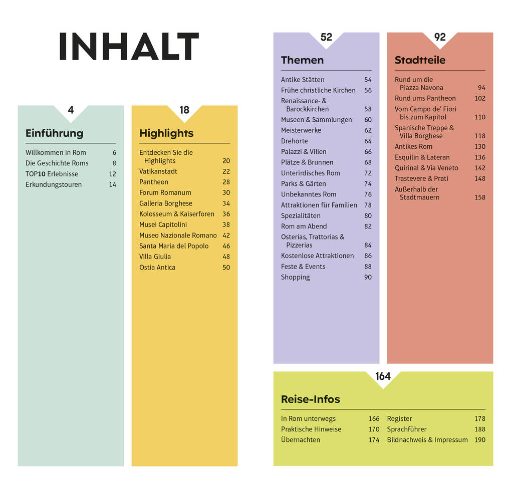 Weitere Ansicht: TOP10 Reiseführer Rom