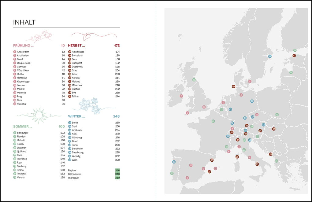 Weitere Ansicht: KUNTH Have a Happy Weekend | Kunth Verlag