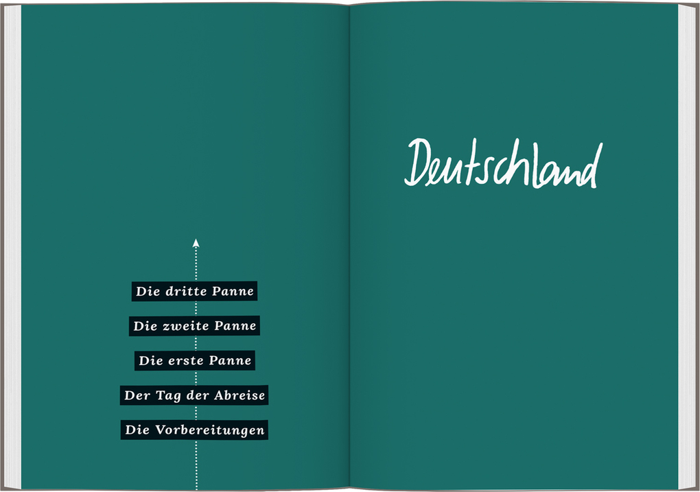 Weitere Ansicht: Über Grenzen | Margot Flügel-Anhalt, Titus Arnu