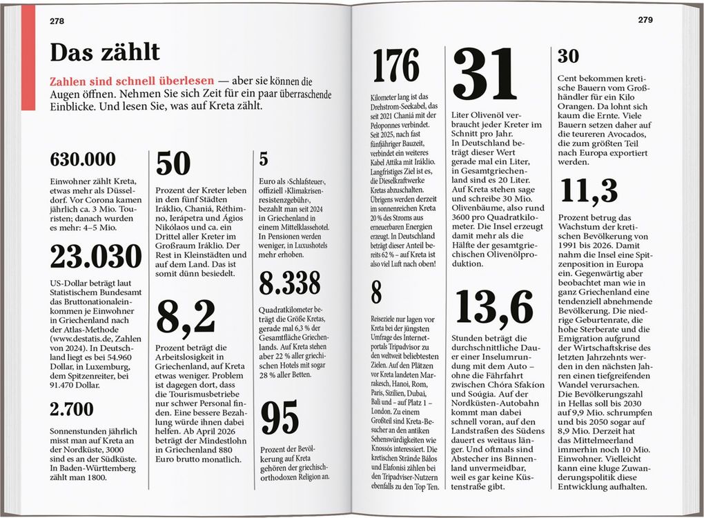 Weitere Ansicht: DUMONT Reise-Taschenbuch Reiseführer Kreta | Andreas Schneider